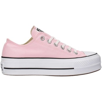 nouveauté converse