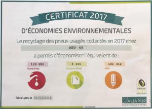 certificat_recyclage_pneus_2017.jpg